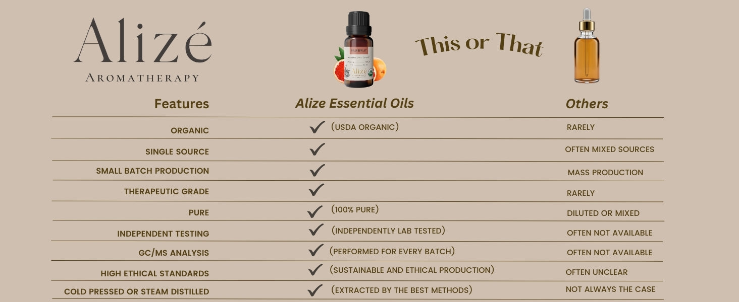Alize Aromatherapy